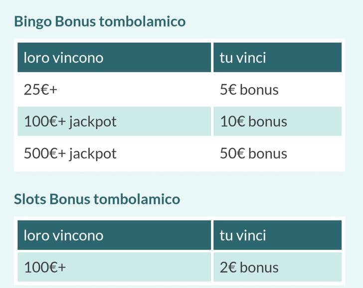 bonus tombolamico